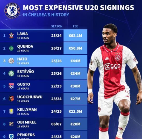 为时已晚 为时已晚