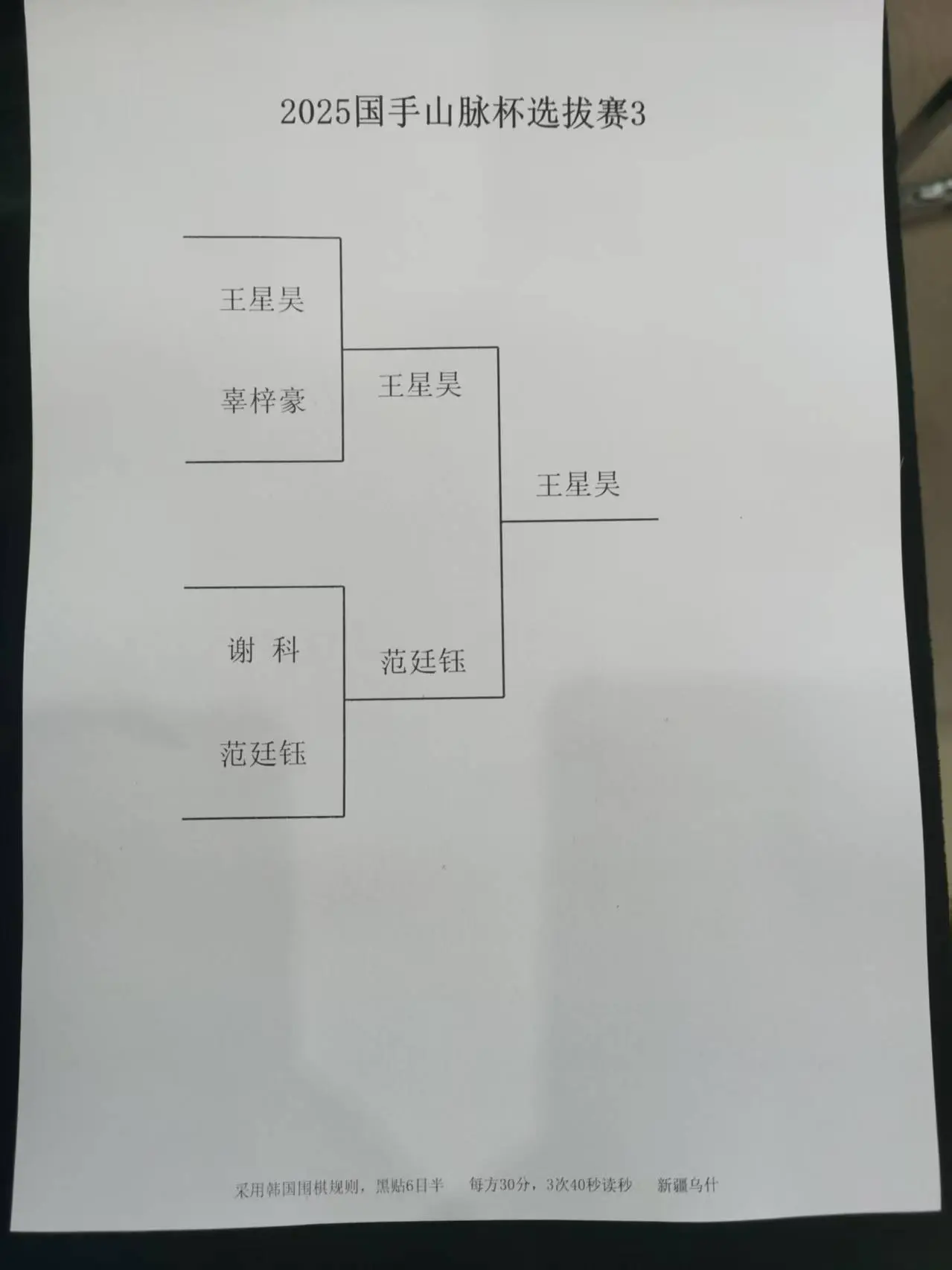 entit, 黑棋在外围, 杯三国擂台