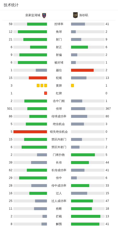 入一球, 罚丢, jpg