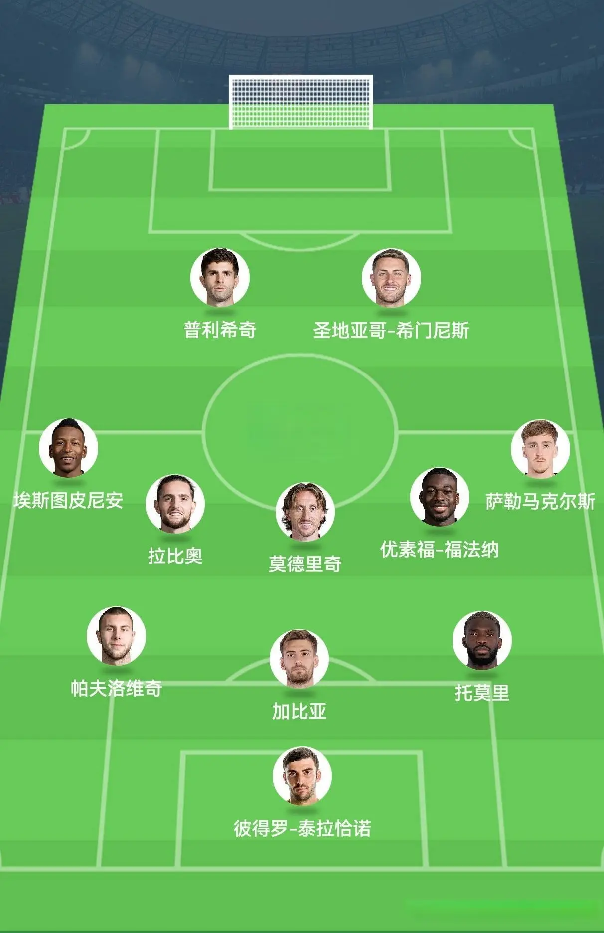 S那不勒斯, img, 分排名第 S那不勒斯, img, 分排名第